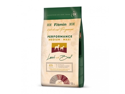 Attēls no FITMIN Medium Maxi Performance Lamb with beef - dry dog food - 12kg