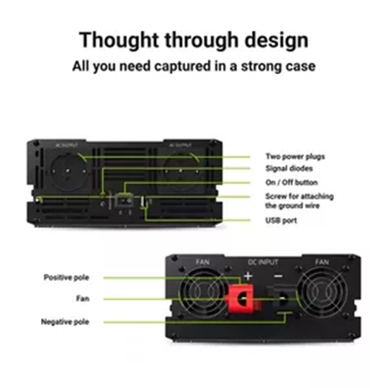 Picture of Green Cell INV27 strāvas adapteris | invertors Aut