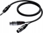 Изображение Kabel Procab Procab CAB733/1.5 6.3 mm Jack male stereo - 2 x XLR male 1,5 meter