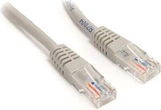 Изображение Madex Kabel krosowy patchcord UTP kat. 5e PVC szary 1m (21.99.0501)