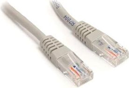 Attēls no Madex Kabel krosowy patchcord UTP kat. 5e PVC szary 3m (21.99.0503)