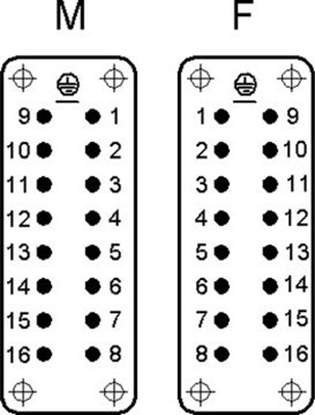 Изображение LAPP Wkład złącza 16P+PE żeński 16A 250V EPIC H-A 16 BS (10531000)