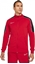 Picture of Nike Bluza Nike Academy TRK JKT KP FP JB M DA5566 687, Rozmiar: L