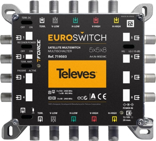 Изображение Televes EuroSwitch Televes 5x5x8 ref. 719503